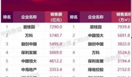 东莞新闻房价爆料,揭秘热点区域价格动态