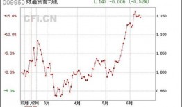 《平衡》在线观看,探寻人生和谐之道的在线之旅